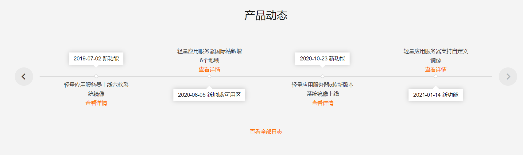 图1.png 图1.png