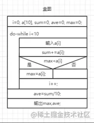 微信截图_20220519145655.png