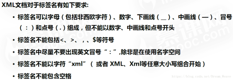 XML - 基础篇(上)