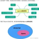 【php详细笔记】上传文件到服务器（下）