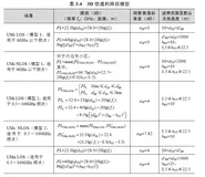 路径损耗计算模型  | 带你读《大规模天线波束赋形技术原理与设计 》之二十五