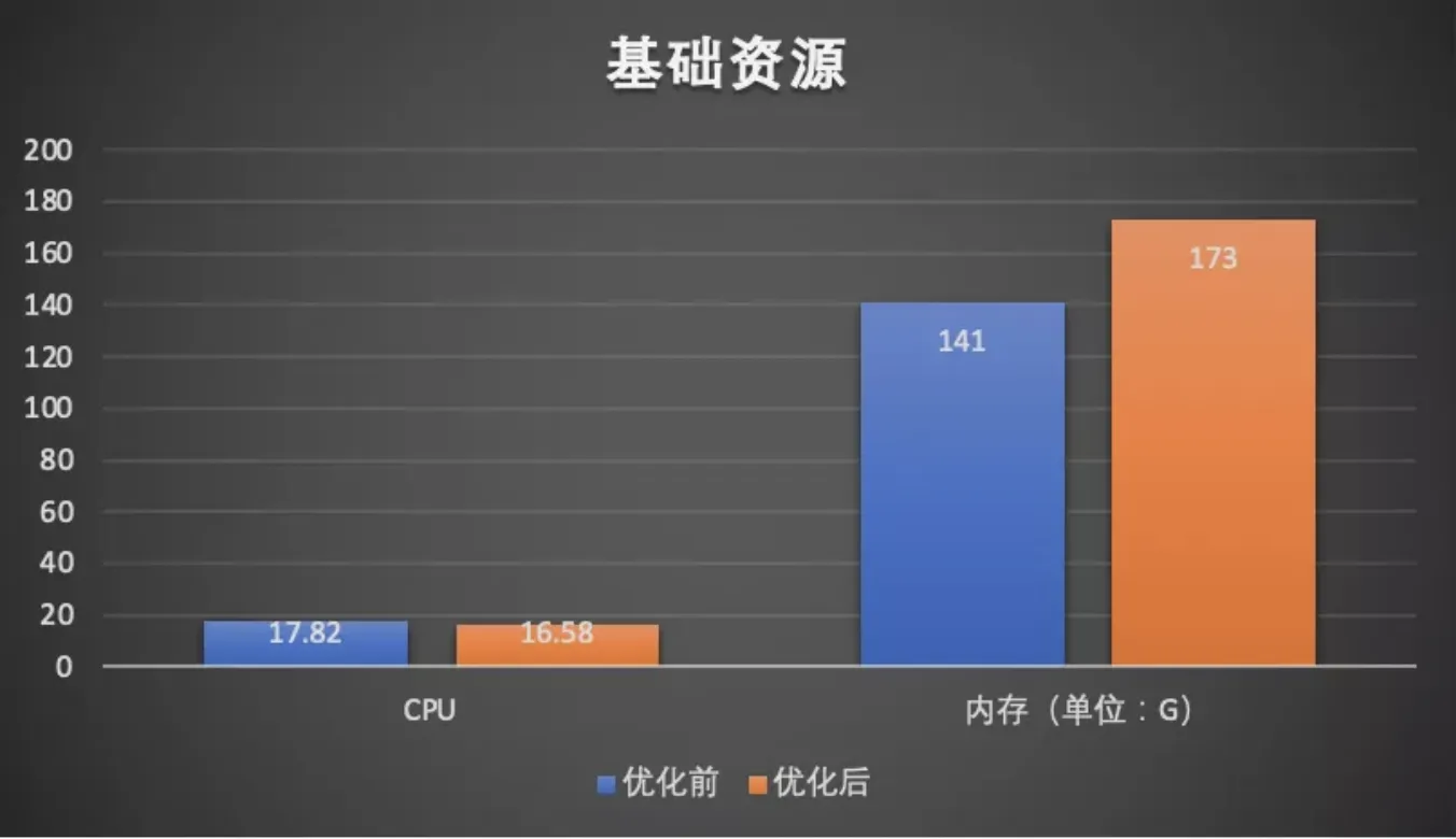 截屏2021-10-09 下午12.00.41.png