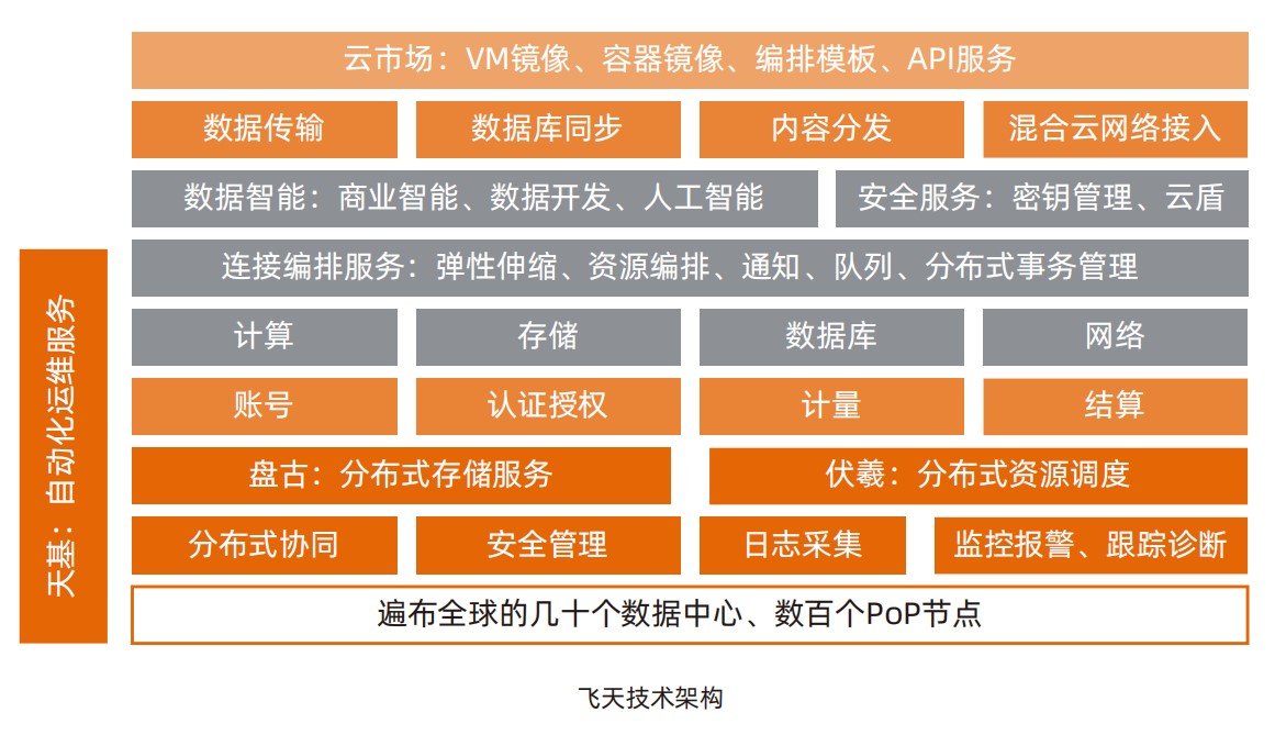 Dingtalk_20210419152549.jpg Dingtalk_20210419152549.jpg