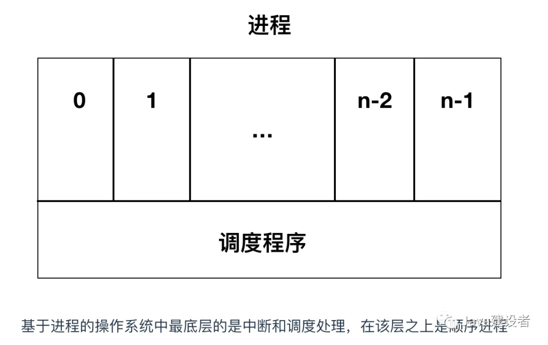 微信图片_20220412211619.png