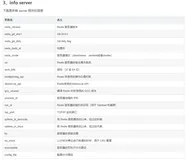 Redis精通系列——info 指令用法