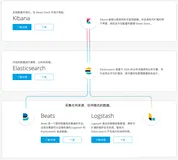 ElasticStack：使用FileBeat、Logstash、Elasticsearch、Kibana收集清洗存储查看分析数据
