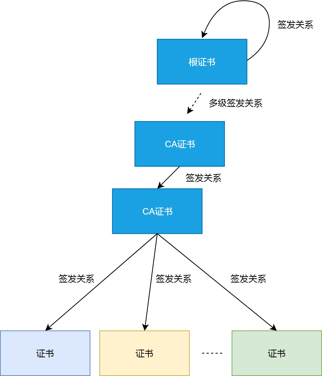 图片素材1.png