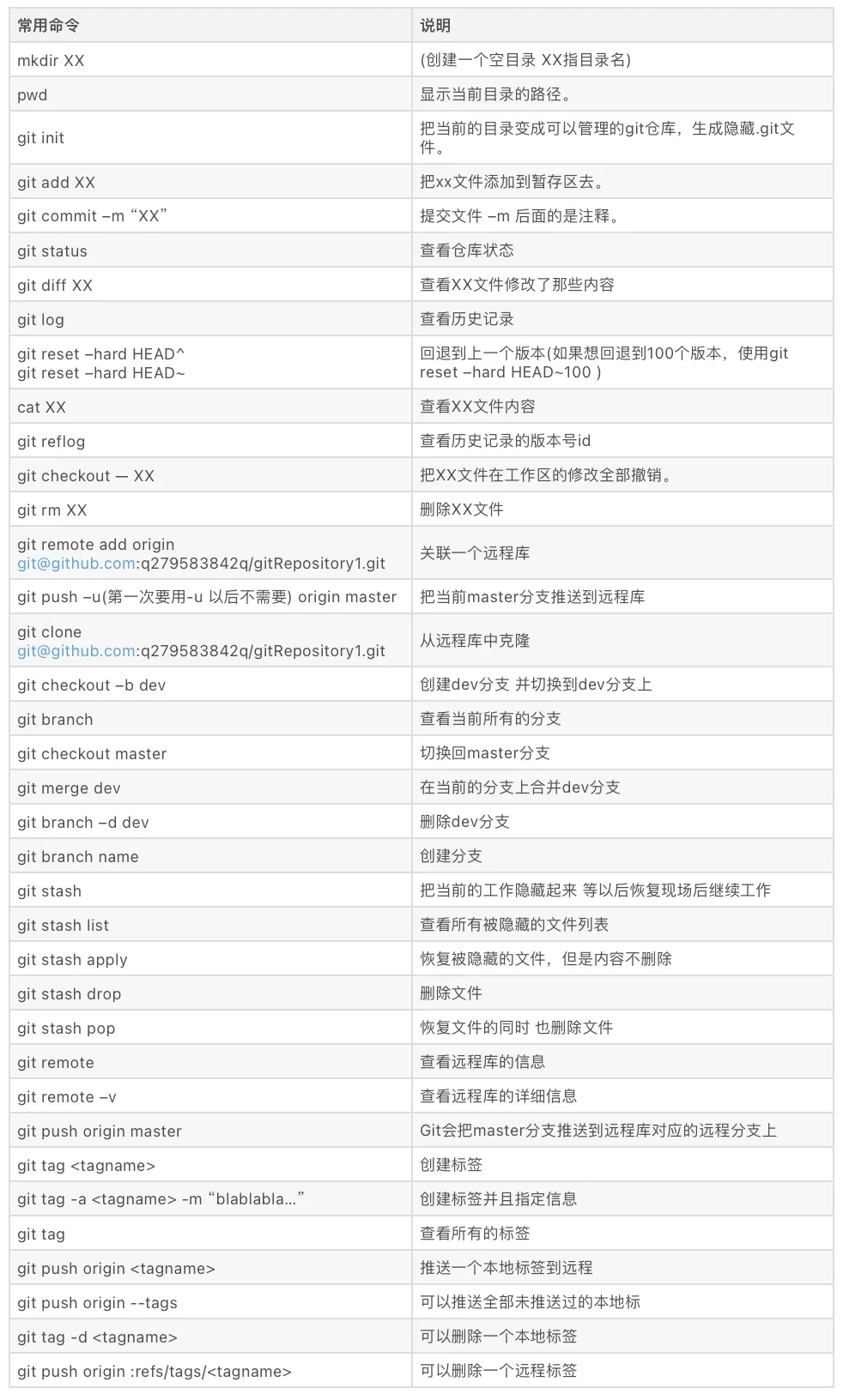 截屏2021-12-01 上午8.54.38.png