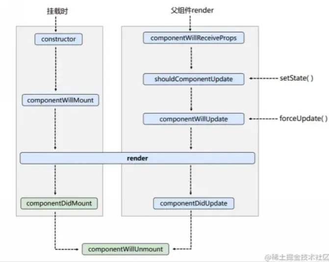 微信截图_20221112113128.png