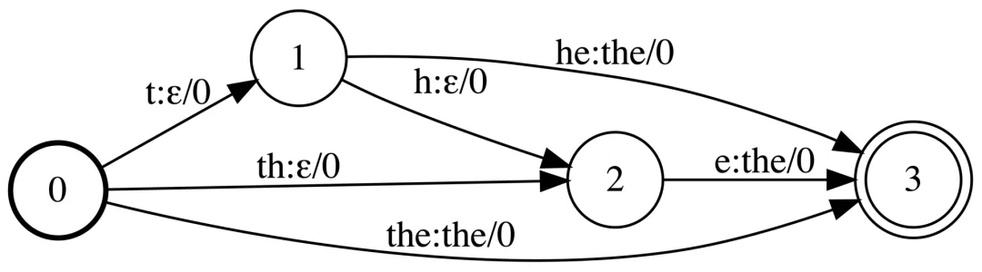 微信图片_20220109165329.png