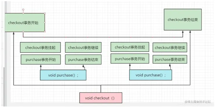 微信截图_20220524174659.png