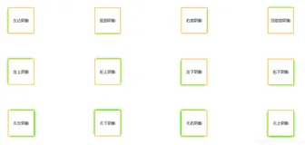 css：box-shadow实现单边，多边阴影