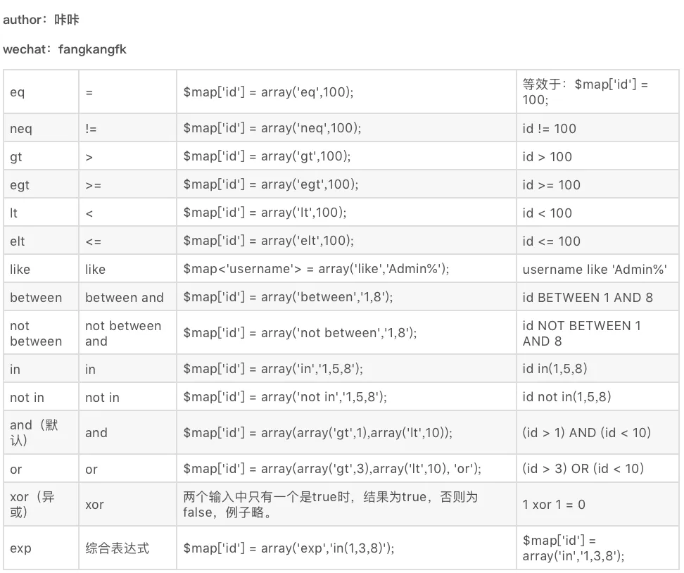 屏幕快照 2022-05-12 上午11.53.52.png