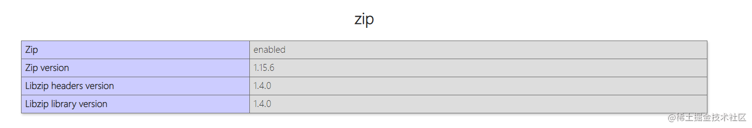 PHP ZipArchive 大文件分片下载压缩 支持断点续传