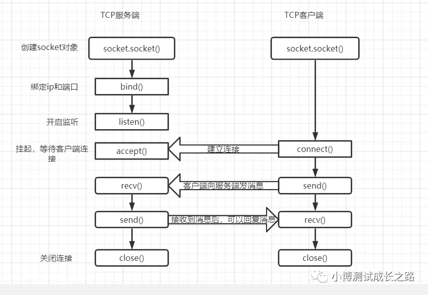 微信图片_20220114143816.png