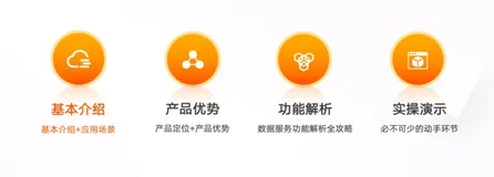 DataWorks 数据服务介绍及实践 | 学习笔记