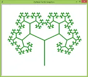 python编程：利用函数递归调用和turtle绘制树