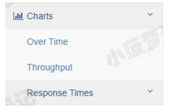 Jmeter系列（43）- 详解 Jmeter 图形化 HTML 压测报告之 Charts 模块