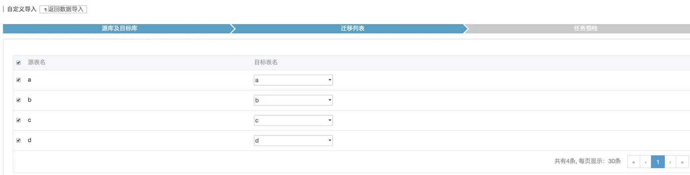 evaluate import flow chart 1.png