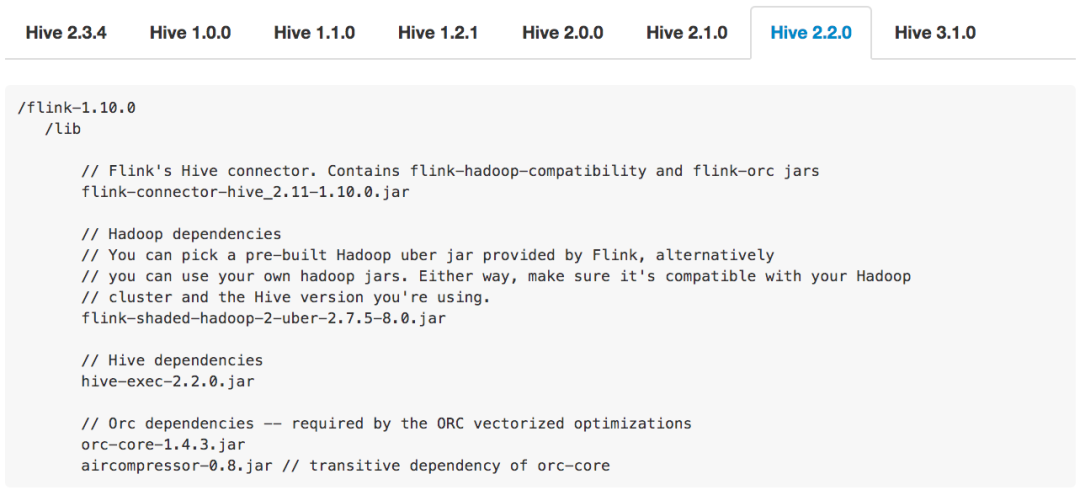 Flink 1.11 与 Hive 批流一体数仓实践 