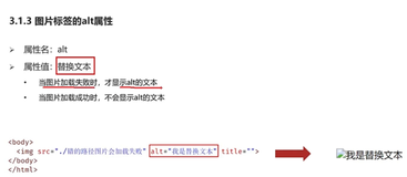 html+css实战14-图片属性
