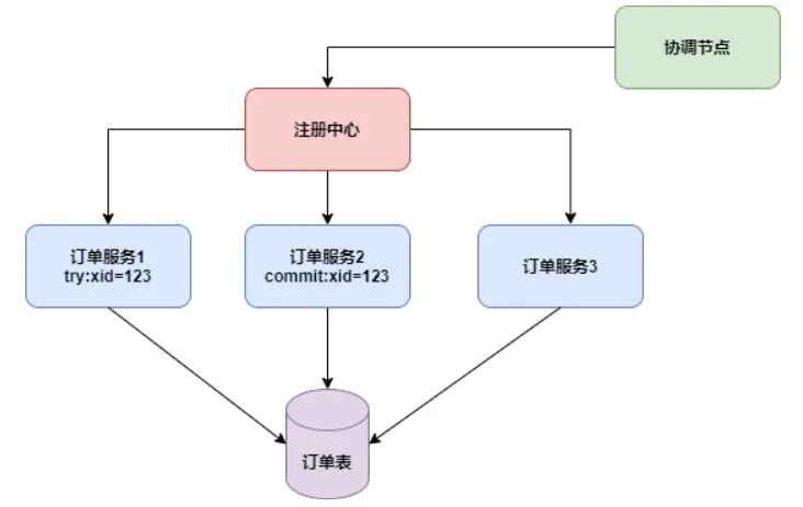 微信图片_20221212201706.png