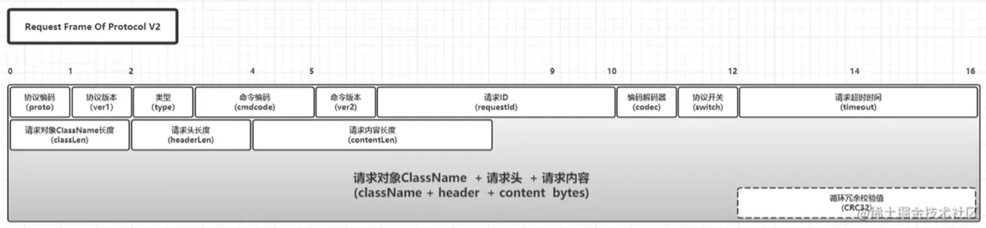 微信截图_20220513210612.png