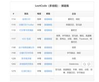 LeetCode（多线程）- 题集