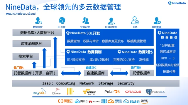 企业管理系统定制:解锁高效办公新方式