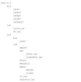 JDK1.8和JRE文件结构