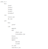 JDK1.8和JRE文件结构