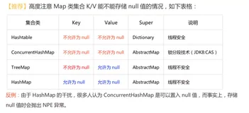 阿里巴巴编码规范（Java）证明（下）