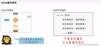 【Python学习】—Python基础语法（四）