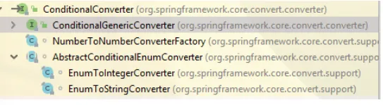 【小家Spring】聊聊Spring中的数据转换：Converter、ConversionService、TypeConverter、PropertyEditor(上)