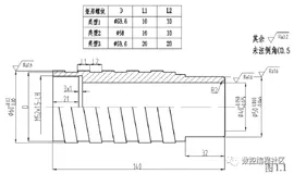 矩形螺纹的宏程序编程参考