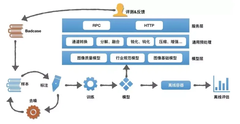 屏幕快照 2019-08-06 下午6.21.44.png