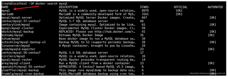 Docker常用软件安装之MYSQL