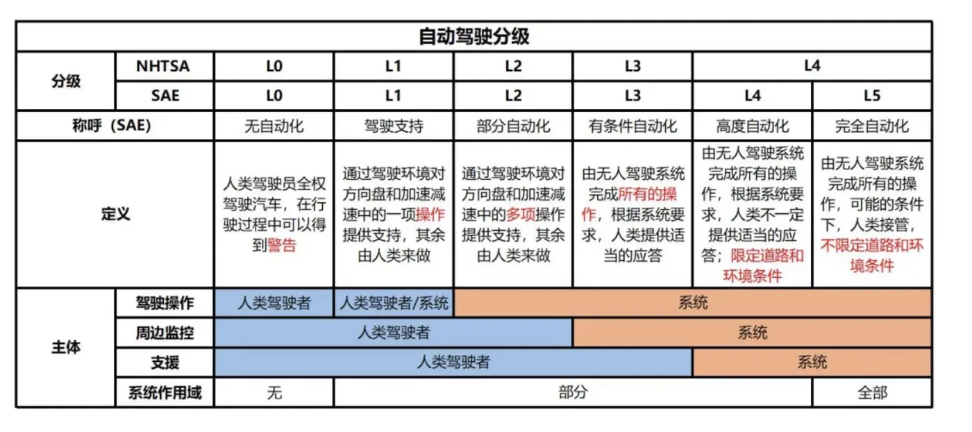 截屏2021-11-30 下午3.37.53.png