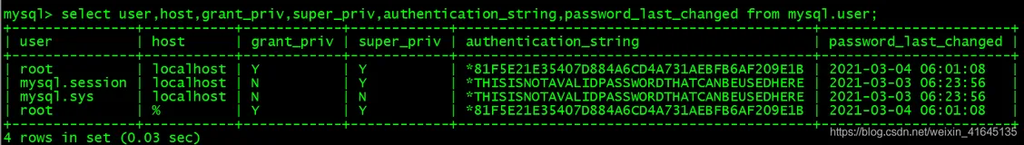 MySQL修改密码和远程登录