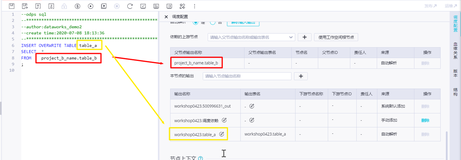 DataWorks调度依赖配置深度解析