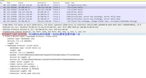SSL协议分析