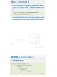angular12-模型和控制器