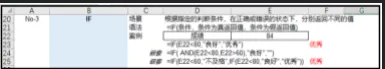对比Excel、MySQL、Python，分别讲述 “if函数” 的使用原理！