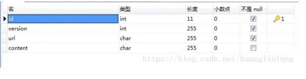 Anroid app版本更新