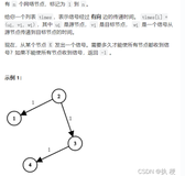 零基础学算法100天第1天——Dijkstra（图解最短路算法）（下）