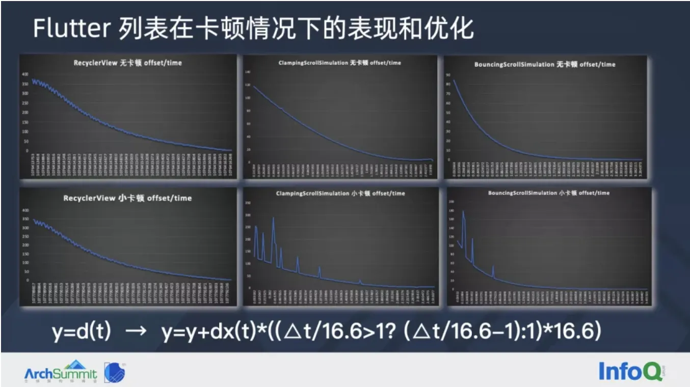 截屏2021-12-10 下午1.01.46.png