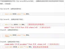 Oracle 数据库常用操作语句，速速收藏