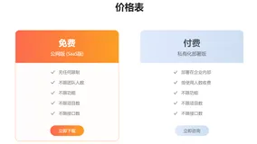 Apifox如何私有化部署？