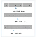 面试必会之ArrayList源码分析&手写ArrayList