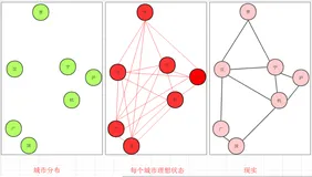 数据结构与算法—最小生成树(Prim算法和Kruskal算法算法详解)